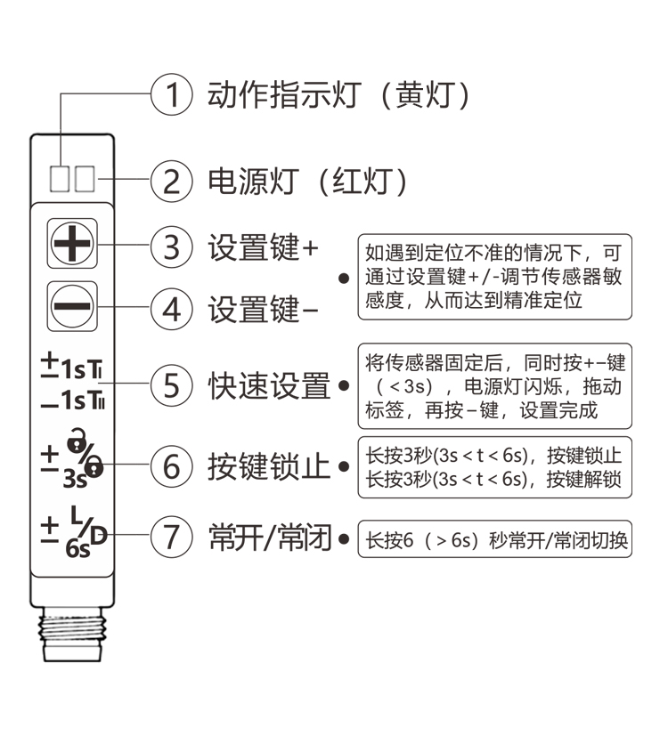 標簽傳感器靈敏度怎么調？