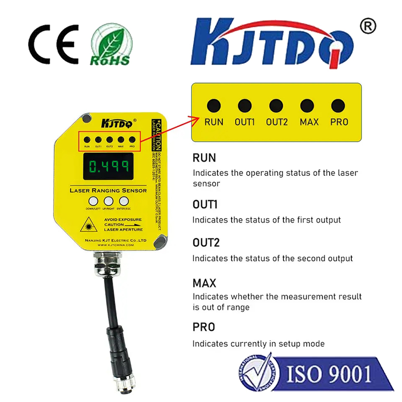 ??????????????????????????