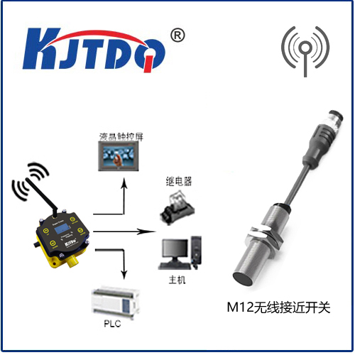 什么是無線傳感器？