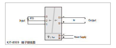 KJT-8939Barrier ??????????????